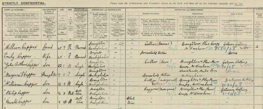 The 1921 census showing the Capper family.