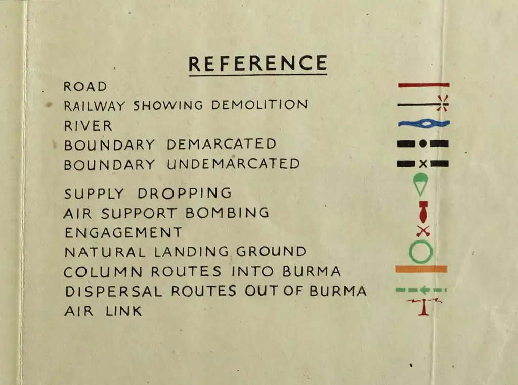 A key matching symbols and coloured lines with their meanings.