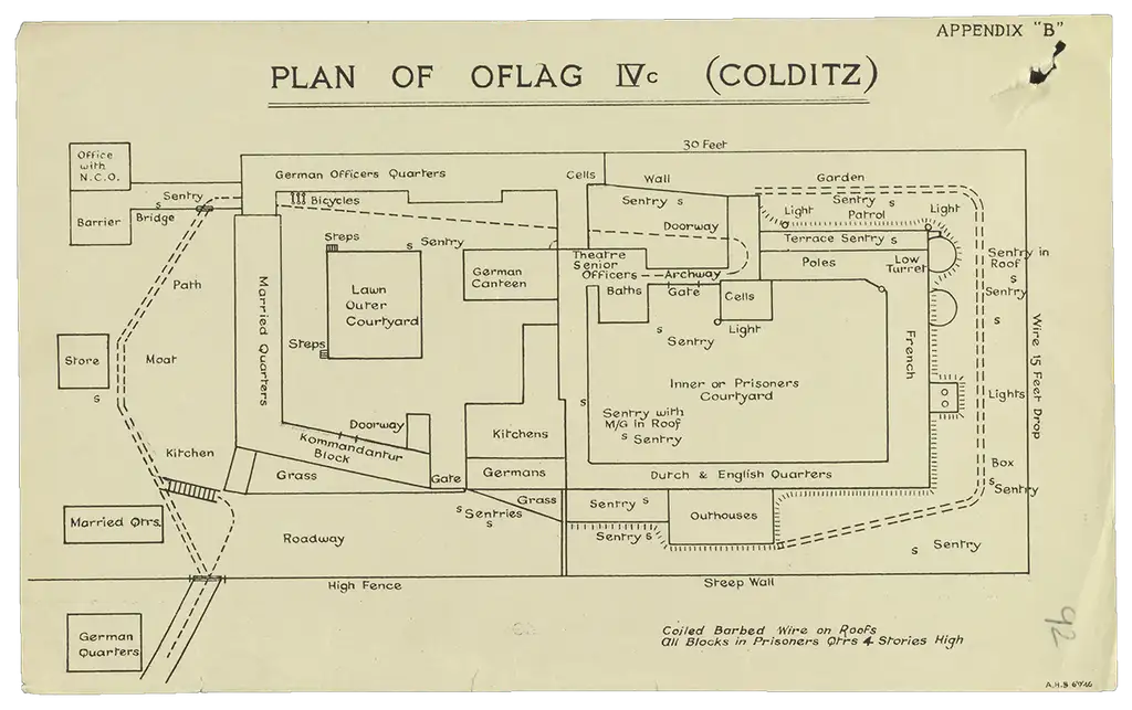 A floor plan of the camp at Colditz Castle titled 'Plan of Oflag IV (Colditz)'.