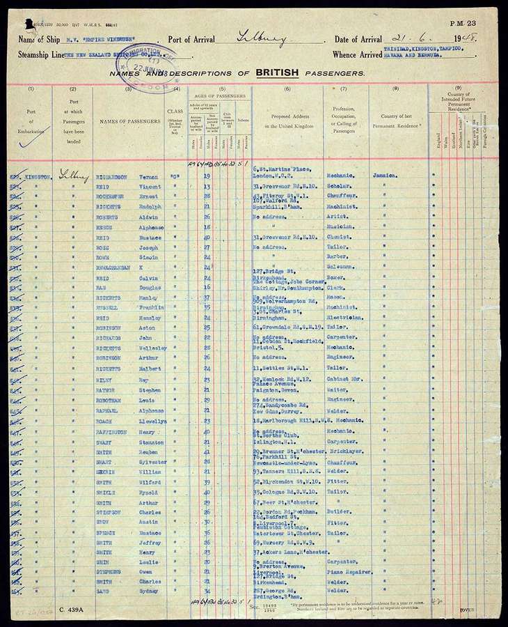 A list of passengers from the Empire Windrush