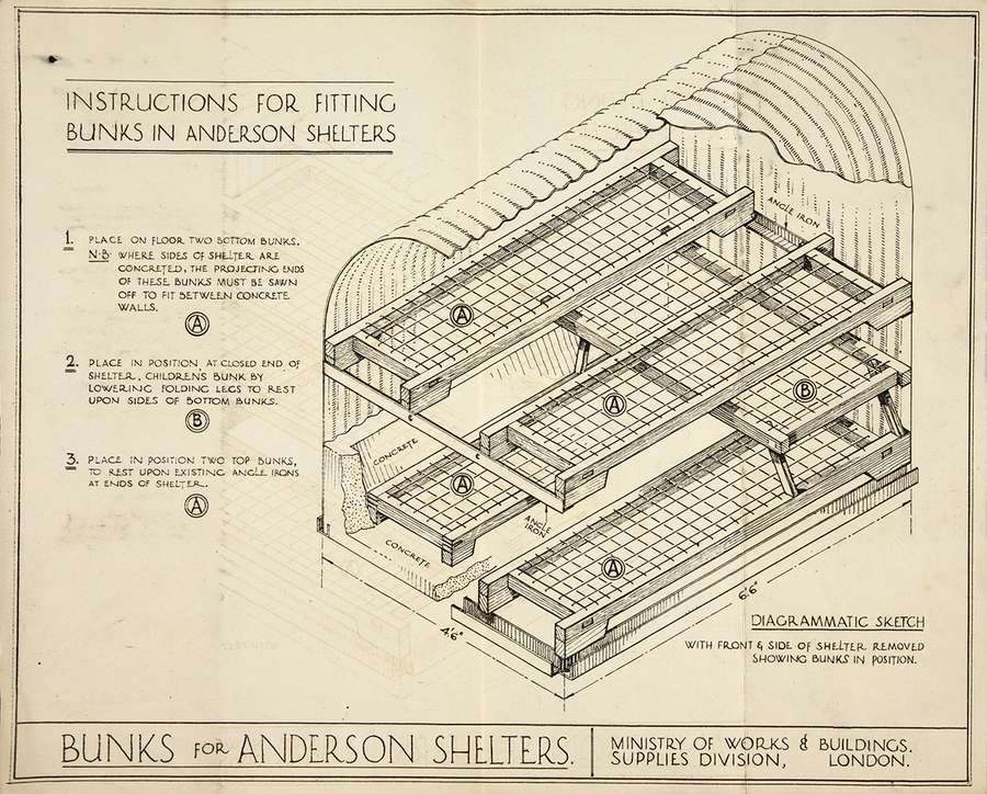 Diagram showing where to place bottom bunks, children's bunks and top bunks in a shelter.