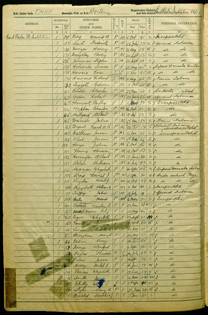 Printed table from a document with dozens of names and occupations added in pen.