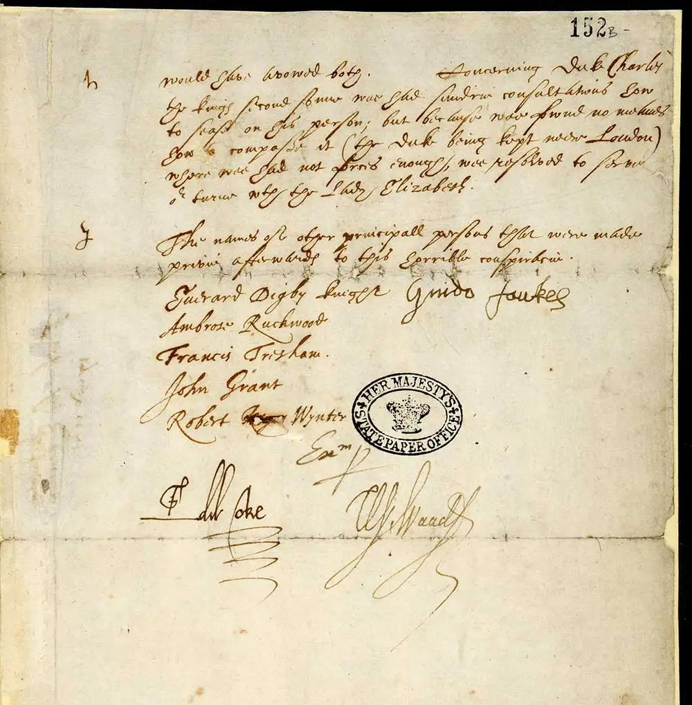 A handwritten document with a number of signatures, including one that reads 'Guido Fawkes'