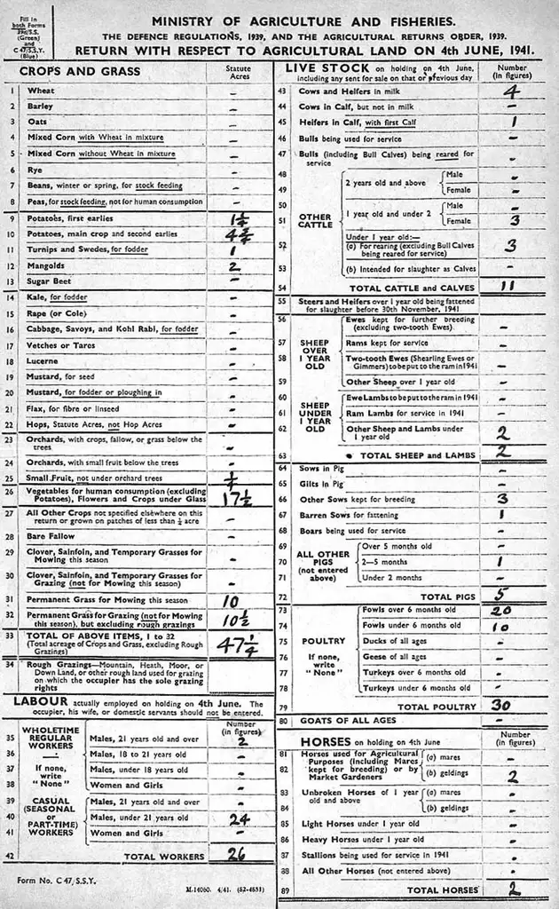 An official form listing crops and livestock on a farm