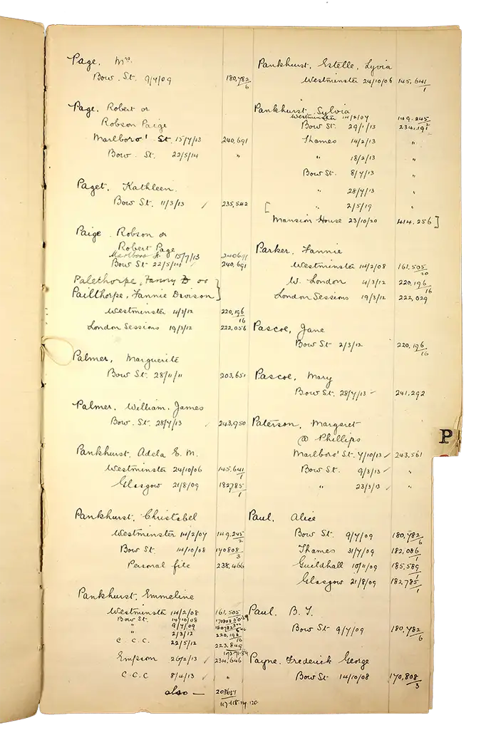 Full page listing names against dates in two columns.