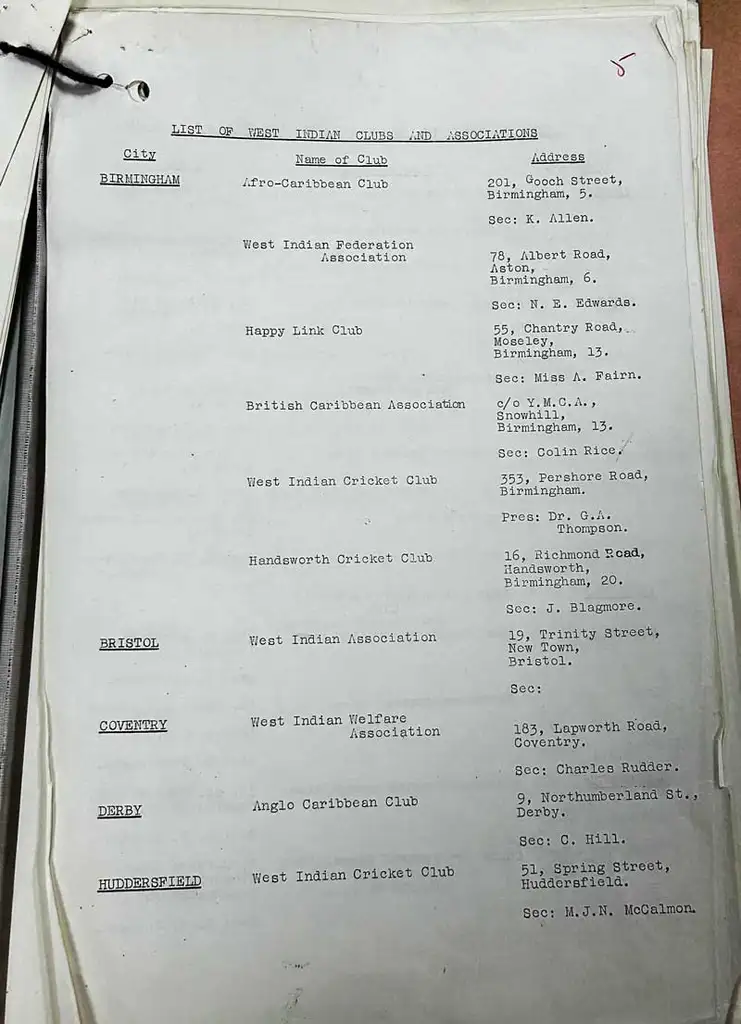 Typewritten list of clubs and their addresses, sorted by city.