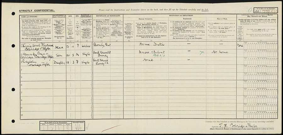 A census return form.