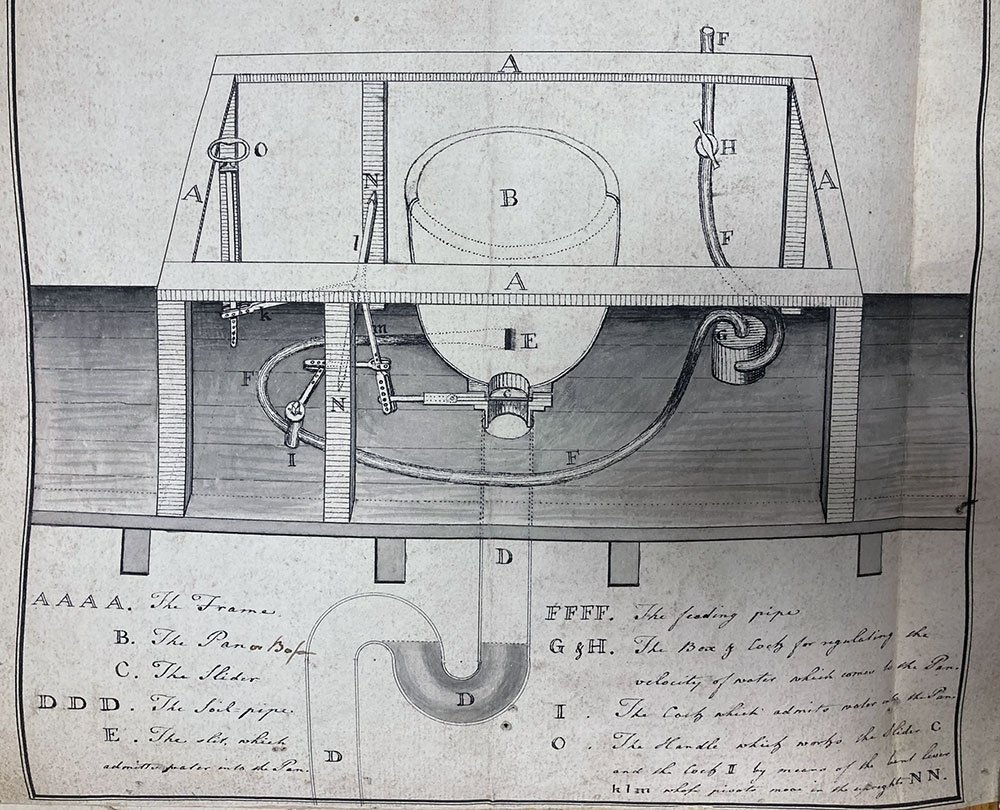 Schematic design of a basic toilet. The pipe has a bend in it with water resting in the bend.