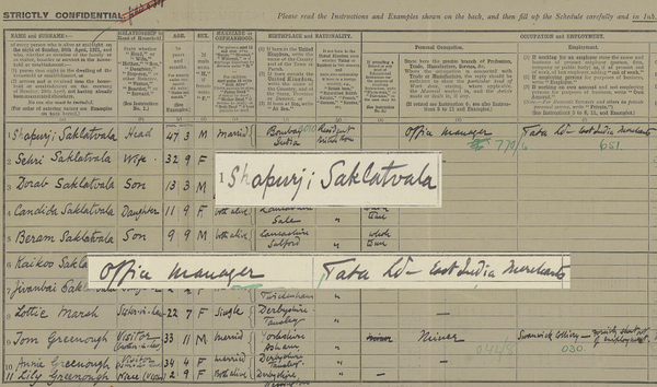 Shapurji Saklatvala’s 1921 Census record