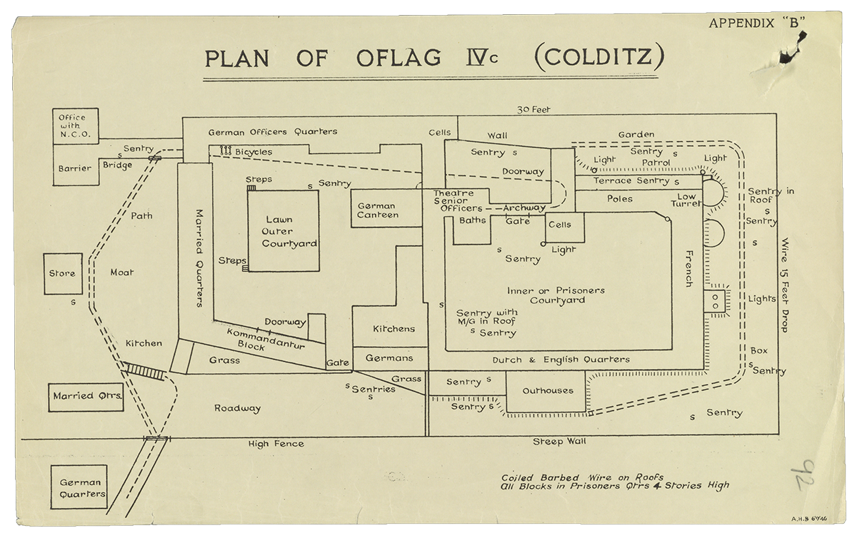 A floor plan of the camp at Colditz Castle titled 'Plan of Oflag IV (Colditz)'.
