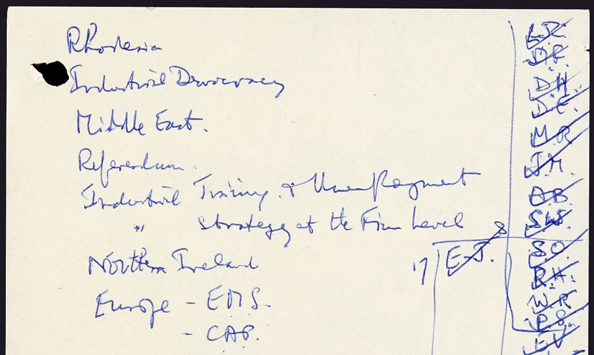 List of issues handwritten in blue pen, alongside a list of crossed-through initials.