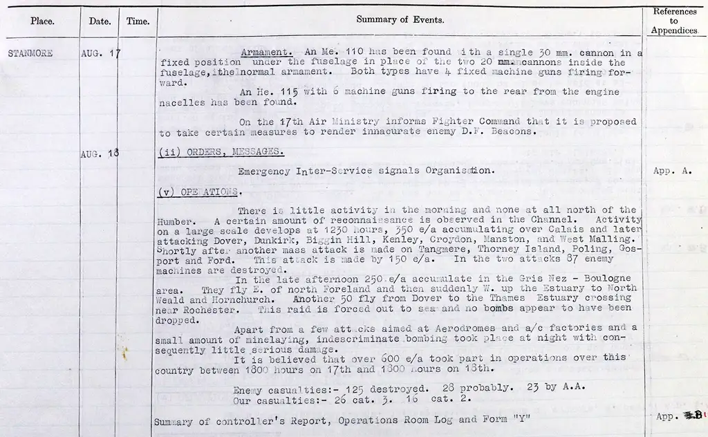 Typewritten table with columns for Place, Date, Time and Summary of Events.