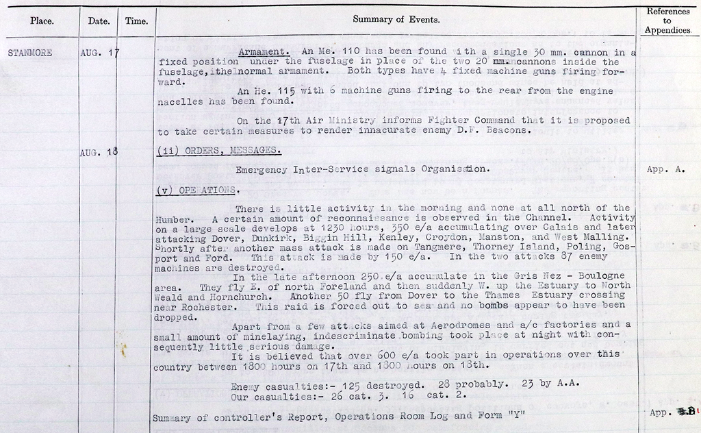 Typewritten table with columns for Place, Date, Time and Summary of Events.