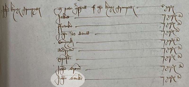 A handwritten list of names with 'John Banke' digitally highlighted at the bottom.