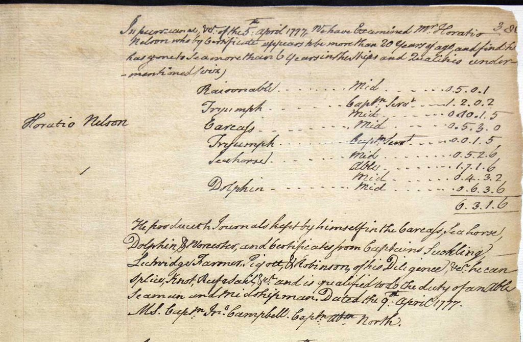 A hand written entry in an official document. On the left hand side the text reads 'Horatio Nelson'
