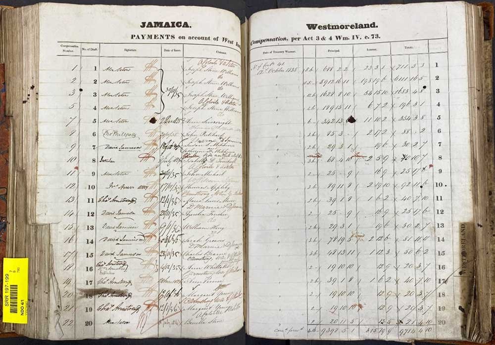 Open book with a table spanning two pages showing owners' names and the dates and values paid.