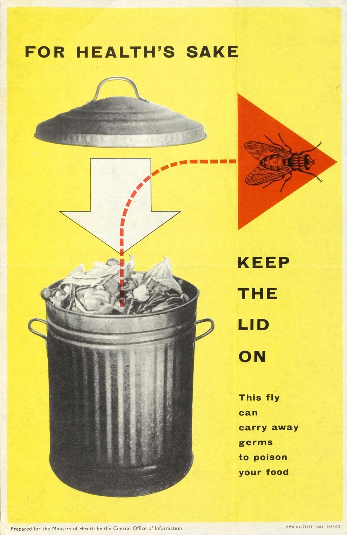 A diagram of an arrow sits between a photo of a bin lid and the open bin, beside a large fly.