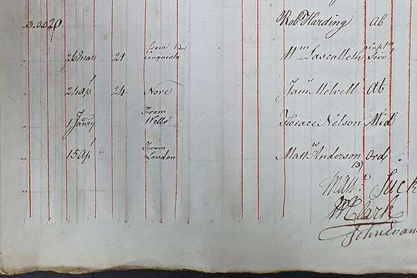 A detail from a page of an official log. An entry for 'Horace Nelson' is the second to last