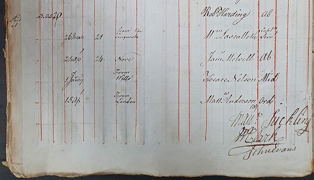 A detail from a page of an official log. An entry for 'Horace Nelson' is the second to last