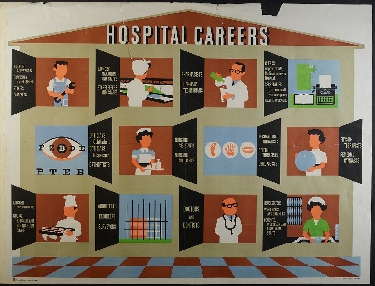 12 cartoon frames demonstrate different job roles needed at a hospital.