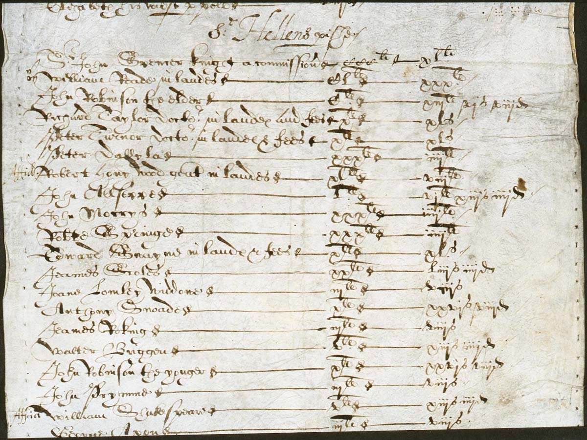 A hand-written list manuscript written in black ink.