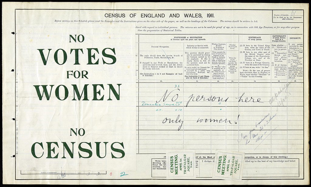 A piece of paper with columns titled 'No votes for women, no census'.