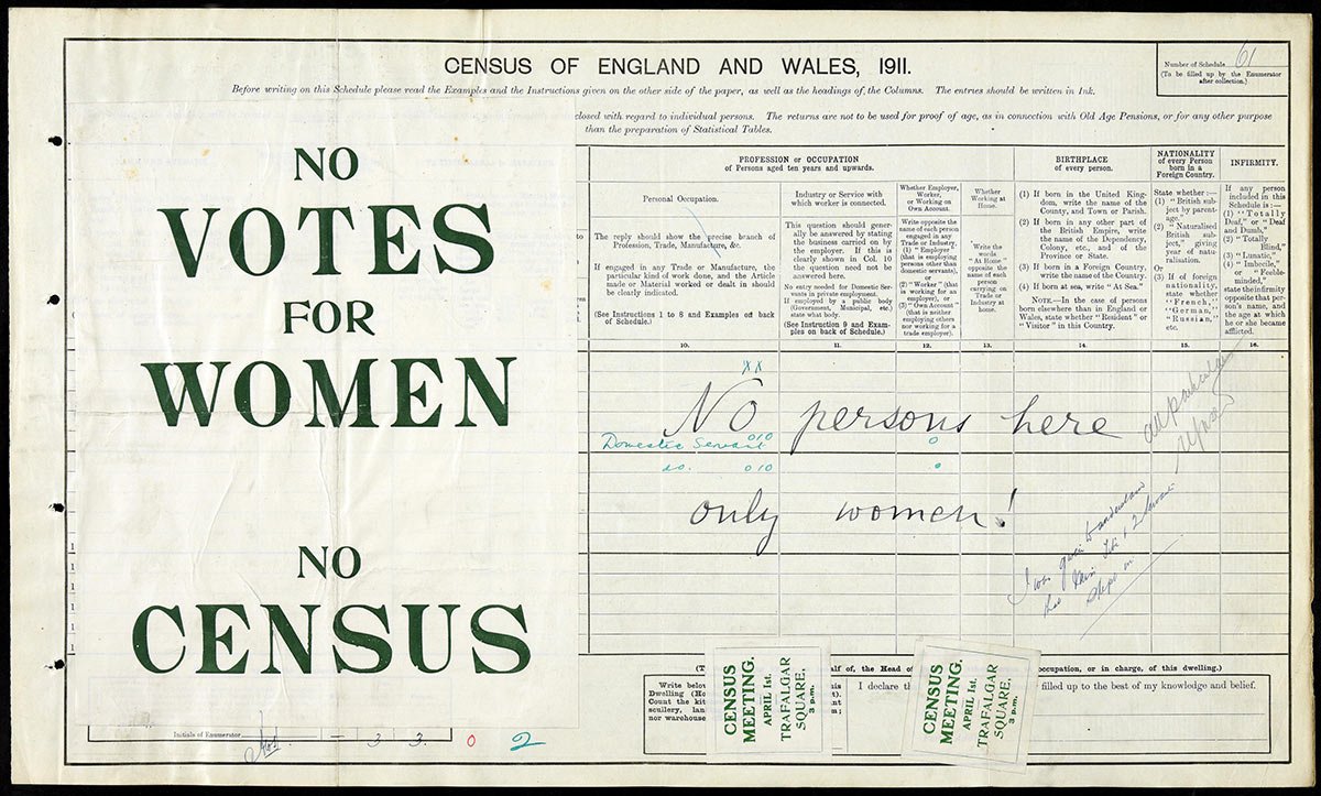 A piece of paper with columns titled 'No votes for women, no census'.