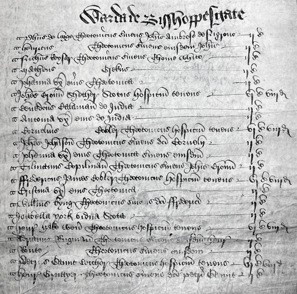 A list of names written in beautiful Old English on an old piece of parchment.