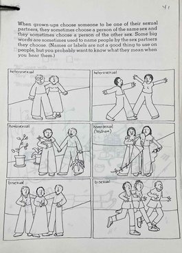 Photocopy of the page of a book. There are illustrations of various couples of different genders