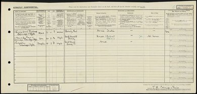 A census return form.