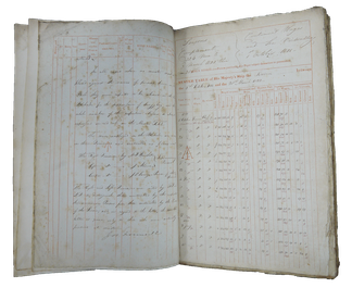 The inside of a Muster Table ship record showing a list of men serving on the HMS Severn.