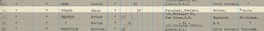 A section of a table of names and occupations. Nancy Cunard's entry is highlighted