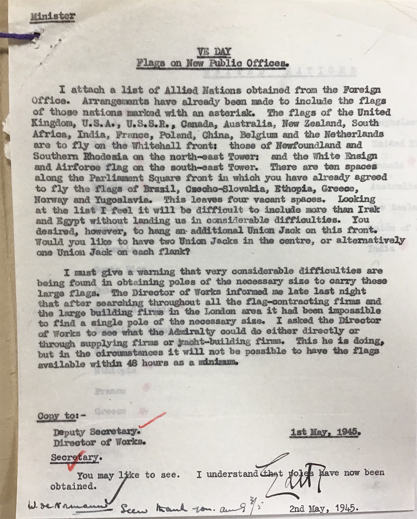 Typewritten letter with ticks in pen marking who has been copied in.